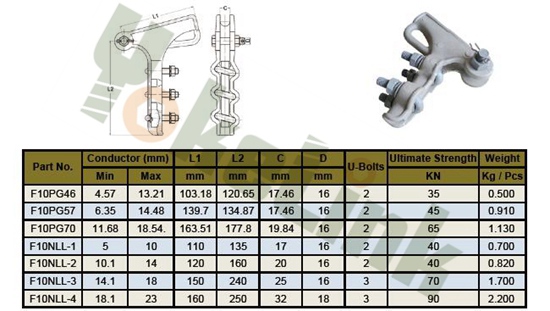 Strain Clamp1