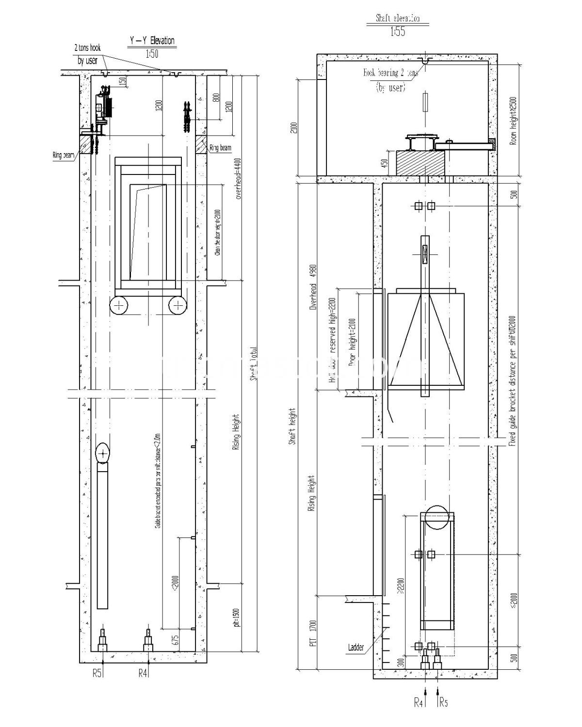 guangdong fast elevator co ltd