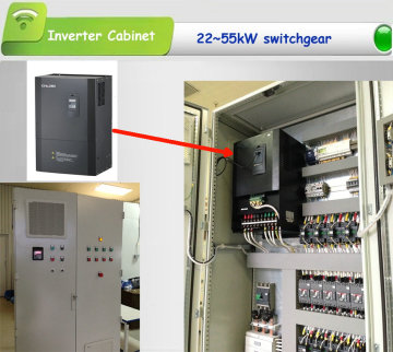 Iverter Cabiner 22-55kw