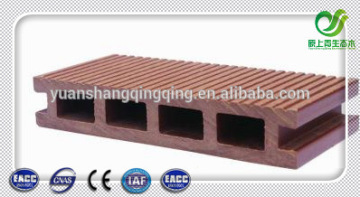 galvanized steel floor decking sheet/ steel floor decking /composite floor decking building materials