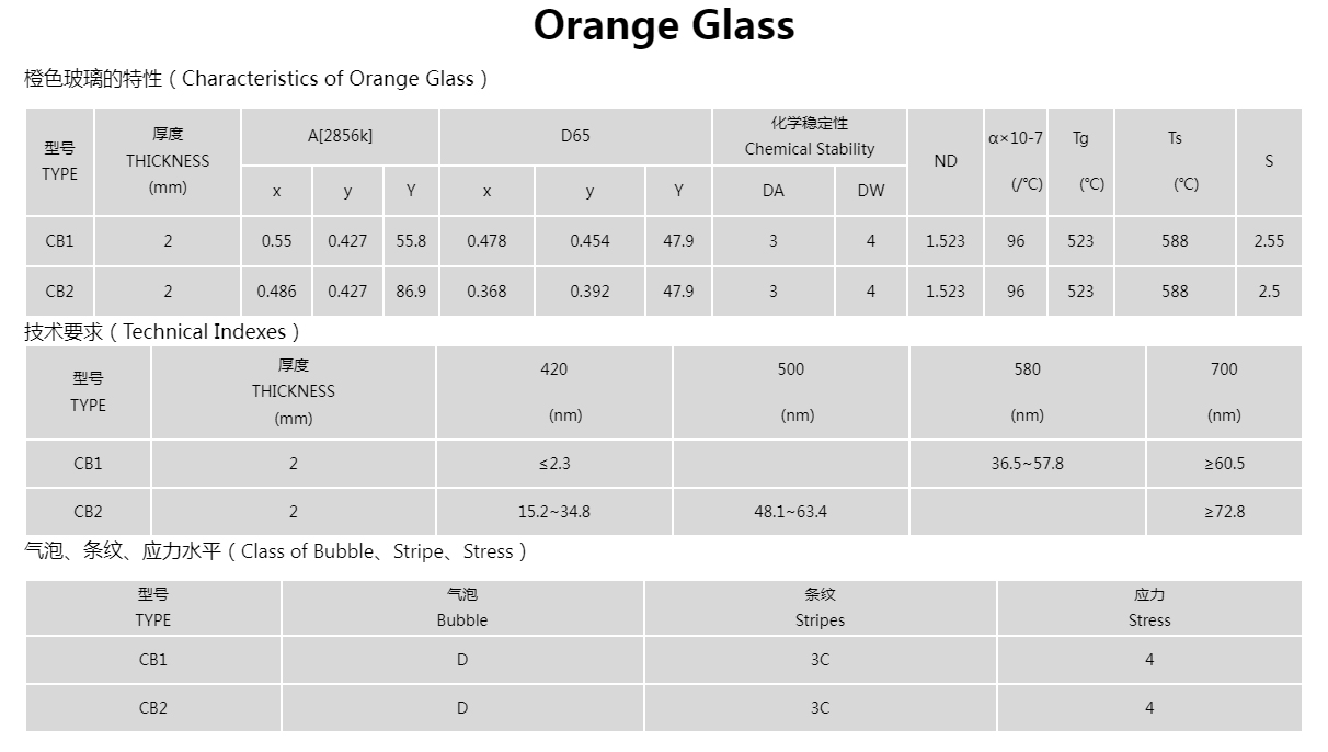 πορτοκαλί γυαλί 01 orange glass 01