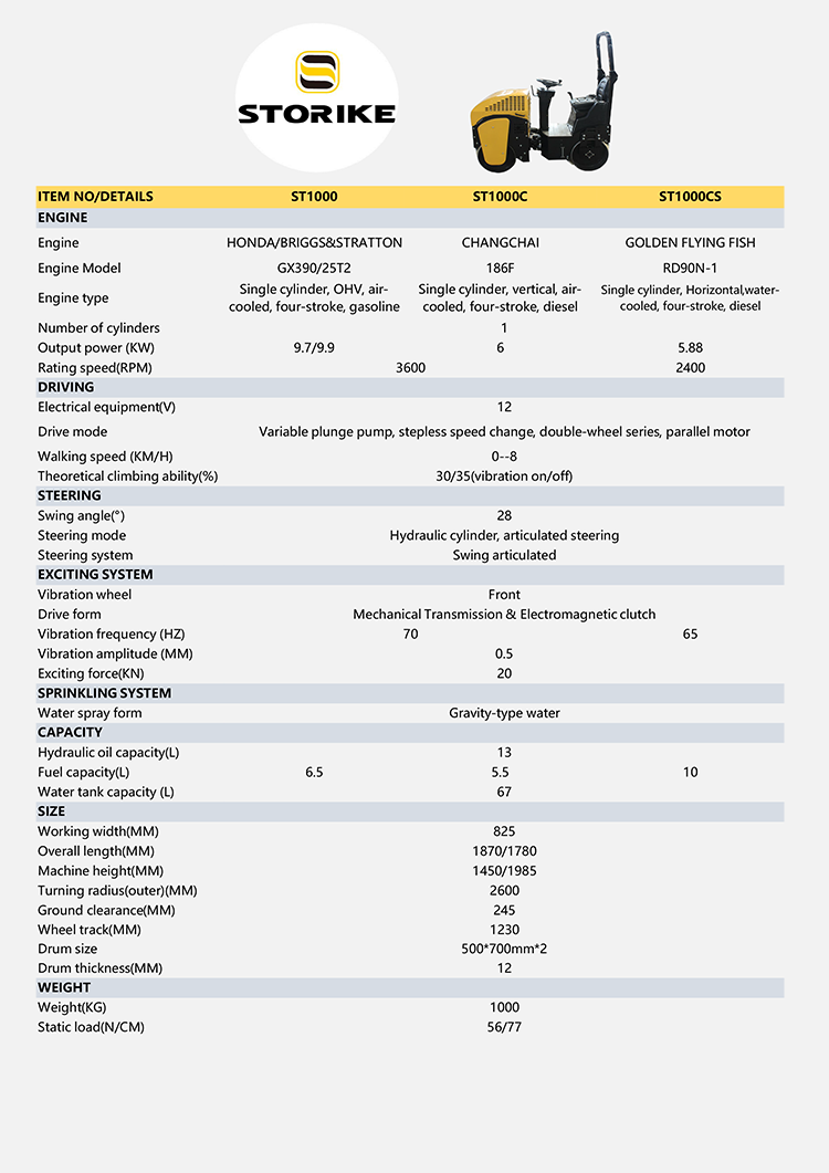 ST1000 road roller