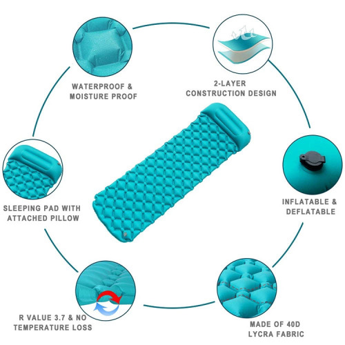 ポータブルTPUエアセルフインフレーションキャンプパッド