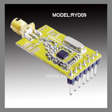 Wireless Data Transmission Modules RYD09