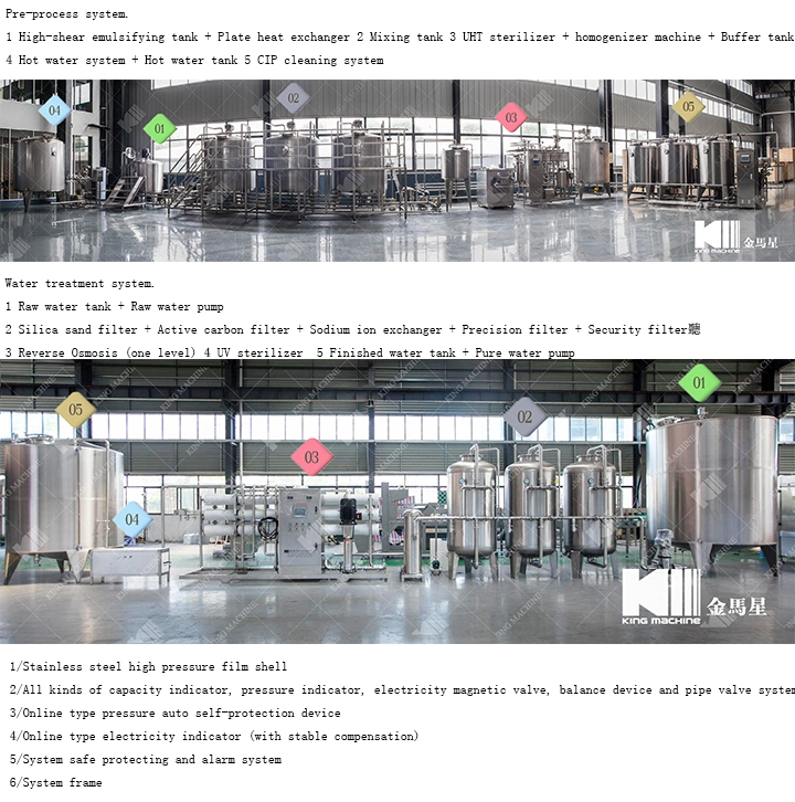 Fully Automatic Carbonated Sparking Water Soft Energy Drink Beverage Filling Packing Machine