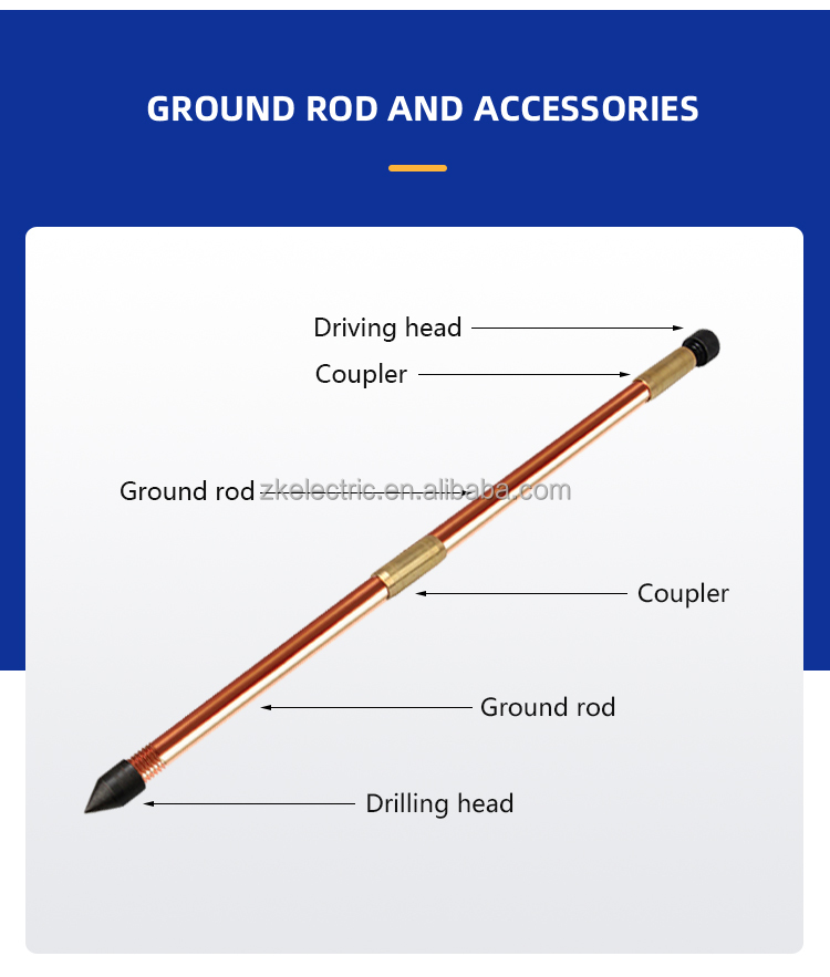 Best factory specialized in copper bonded earthing rod ,ground rod,coupling,clamp for power system