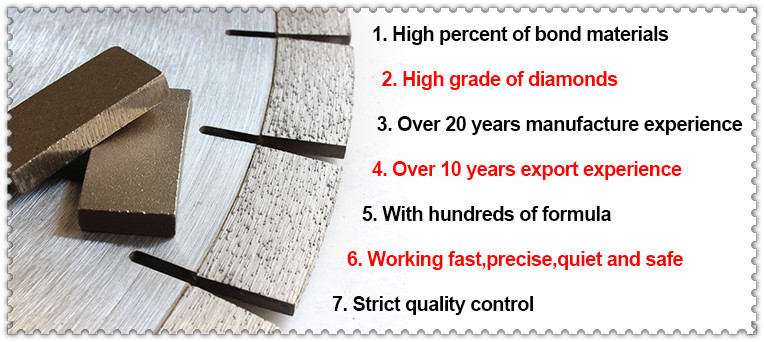 Silver Welding 14" Wet Diamond Saw Blade For Cutting Granite Marble Concrete