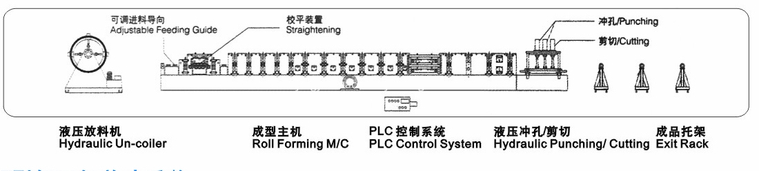 Glazed tile roof sheet roll forming machine