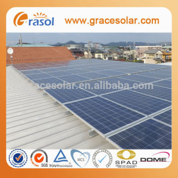 Solar Home system; Solar Roof racking system; Plat roof racking system