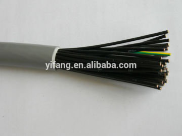control cable for control system / cable manufacturer