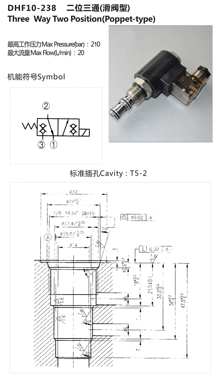 2-way 2-stage Solenoid Operated Directional Poppet Valve