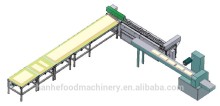 Wafer biscuit bread cake Automatic Packaging system