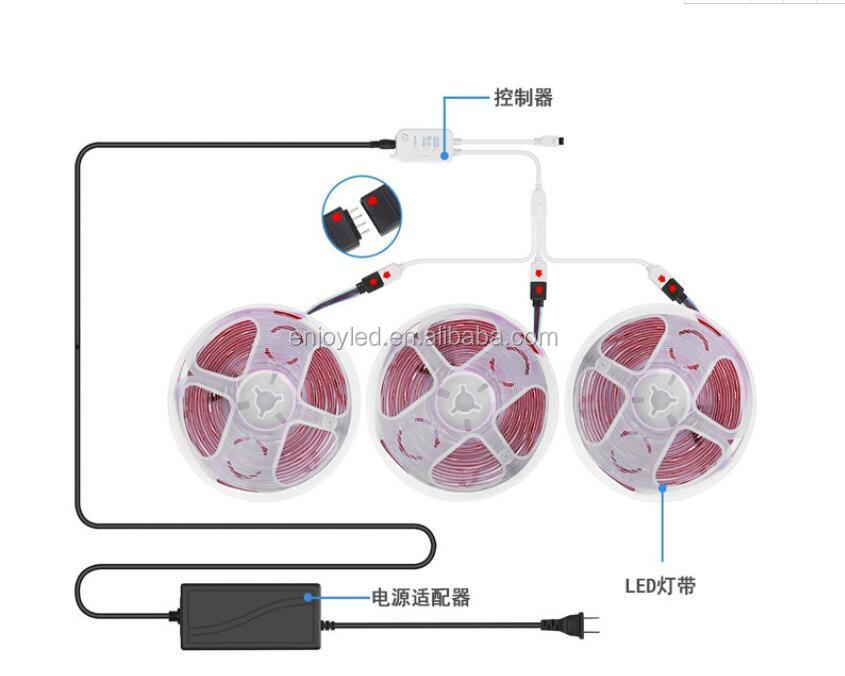 Amazon Supplier LED Strip Lights 32.8ft IP65 Waterproof 300LEDs SMD5050 RGB BT WiFi Wireless LED Controller Strip Light