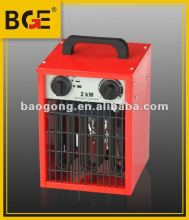 Industrial fan heaters