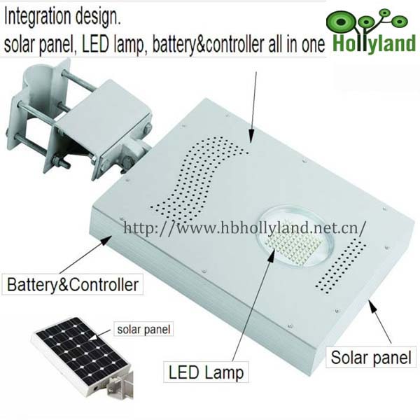 2015 High Quality CE Solar LED Street Light