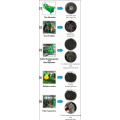 Tyre Recycling Production Line For Rubber Powder