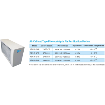 ESP air cleaner electrostatic air purifier