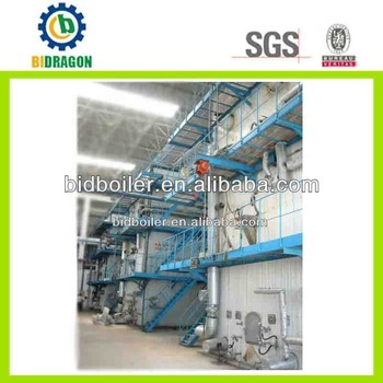 2014 new products coal slurry boiler system for industry