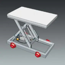 Rail wheel frame accessory