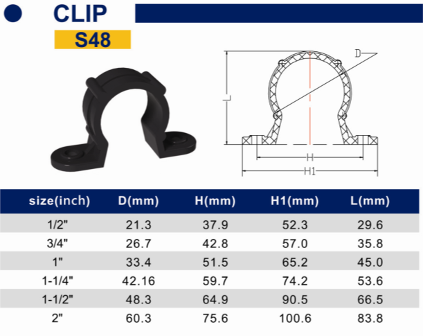 Plastic types of hose clamp Pipe Clip