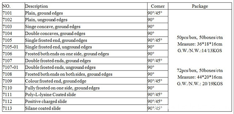 microscope slide