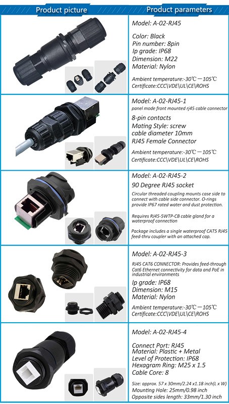 Waterproof RJ45 CAT5e waterproof connector ethernet connection