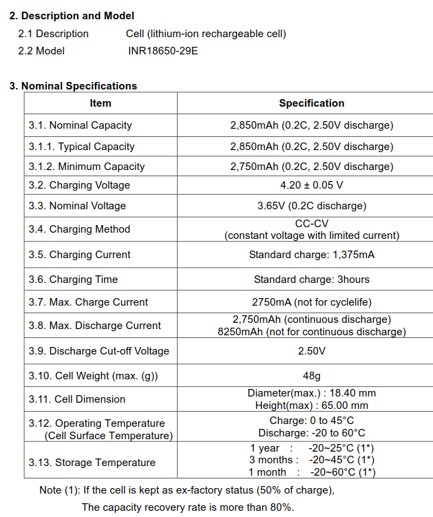 samsung inr18650 29e datasheet