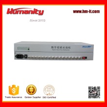 HM-C16V 16ch video transceiver video over fiber device