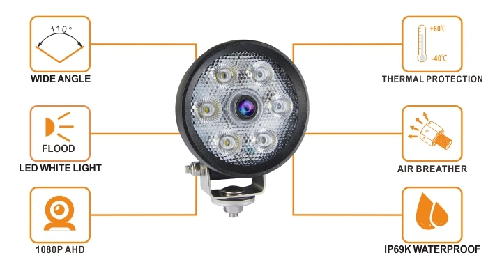 New! Ahd Work Lamp Camera Monitor System with Osram LED for Agricultural Machinery Products