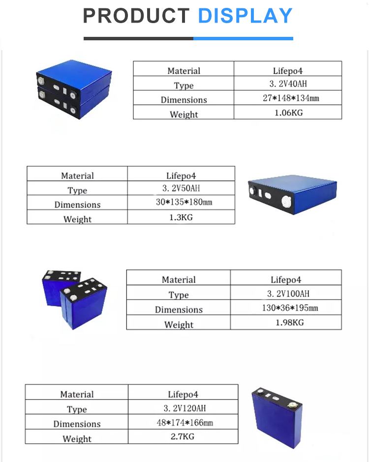 Hot Sale! Factory 3.2V 100ah/120ah/150ah Li-Ion Battery ion Lithium Lifepo4 Cells Battery