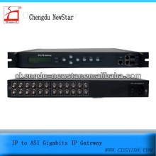 IP to ASI gsm gateway