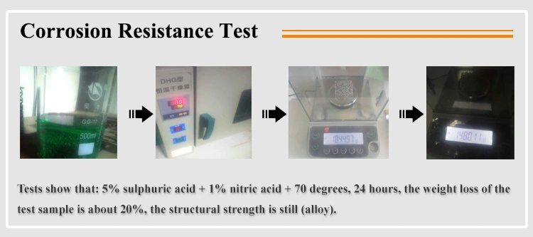 Porous Nickel Metal Foam for Battery Application