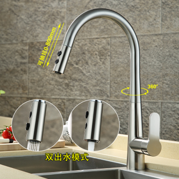 Copper Deck Mounted Kitchen Mixer