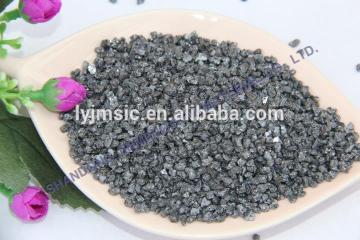 Grinding Black Silicon Carbide