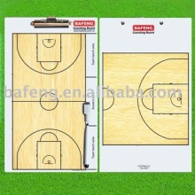 (BF2021) Basketball Coaching Equipment