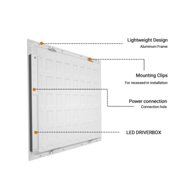 Les lumières du panneau LED pour l&#39;amélioration de la maison