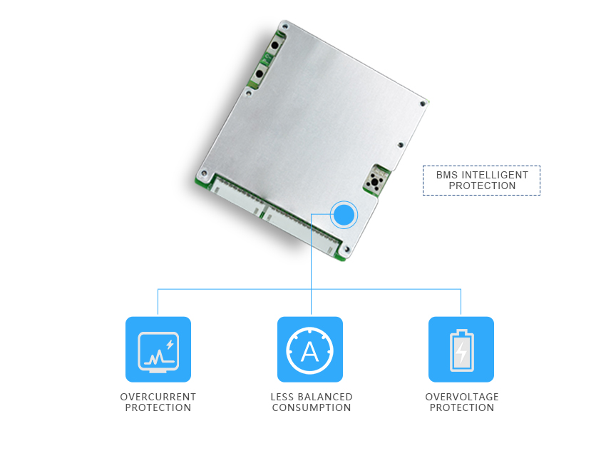 Smart lifepo4 battery 24V 100Ah lithium battery with communication