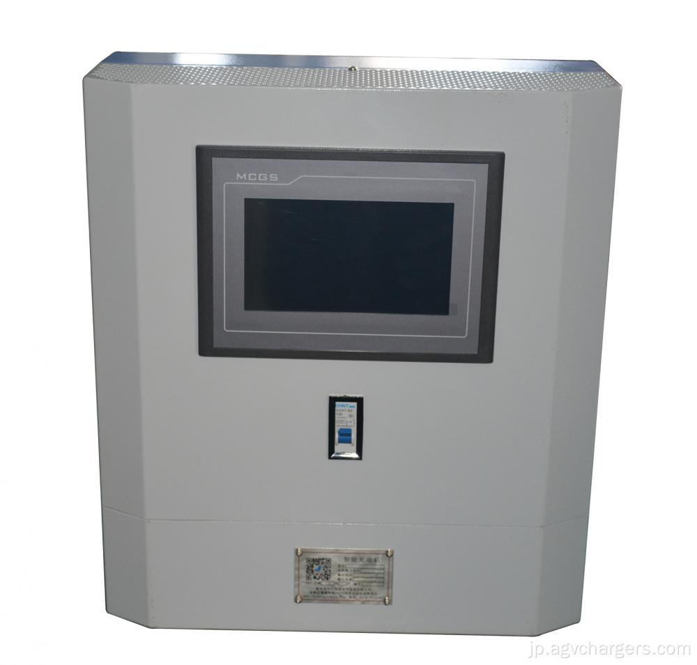シングル出力> 200W出力48V DC電源