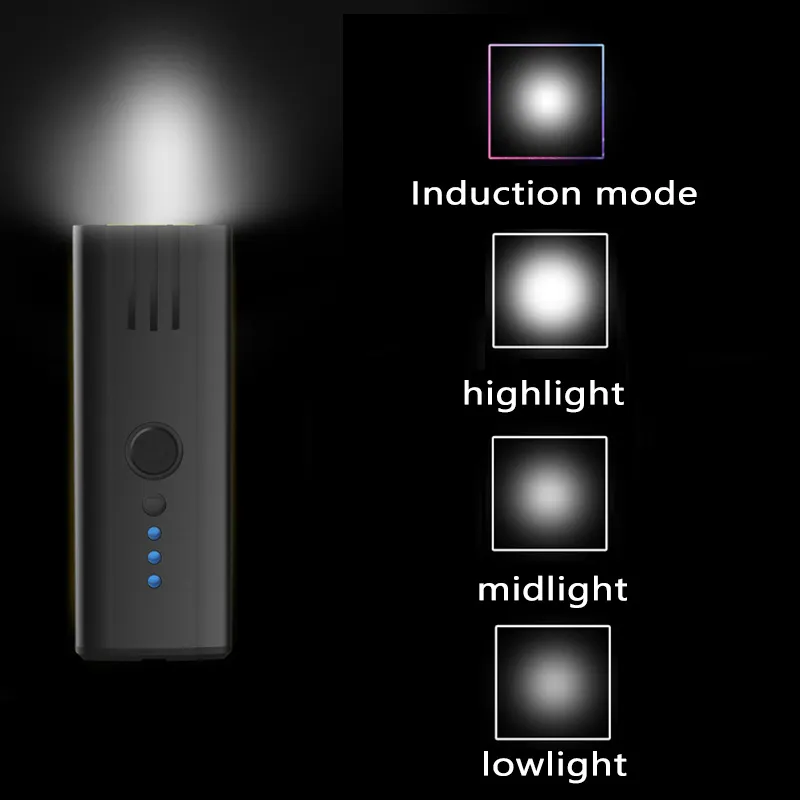 Ultimate Waterproof Bicycle Horn and Bright LED Light Combo