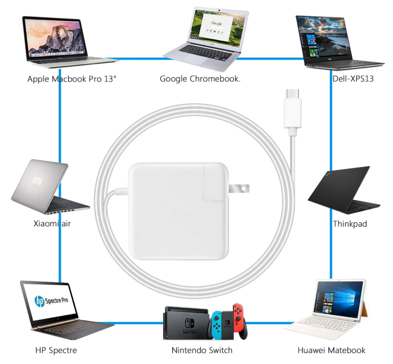 round charger Type-C PD