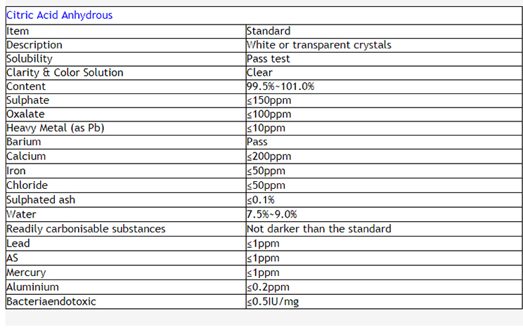 industrial grade production line monohydrate citric acid price