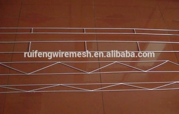 Ladder Mesh Reinforcement