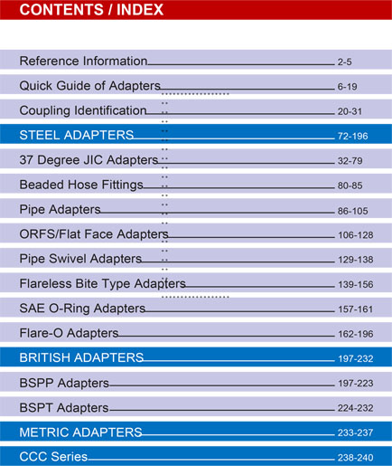 Hydraulic Adaptor Content