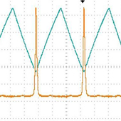 Laser coherent communication