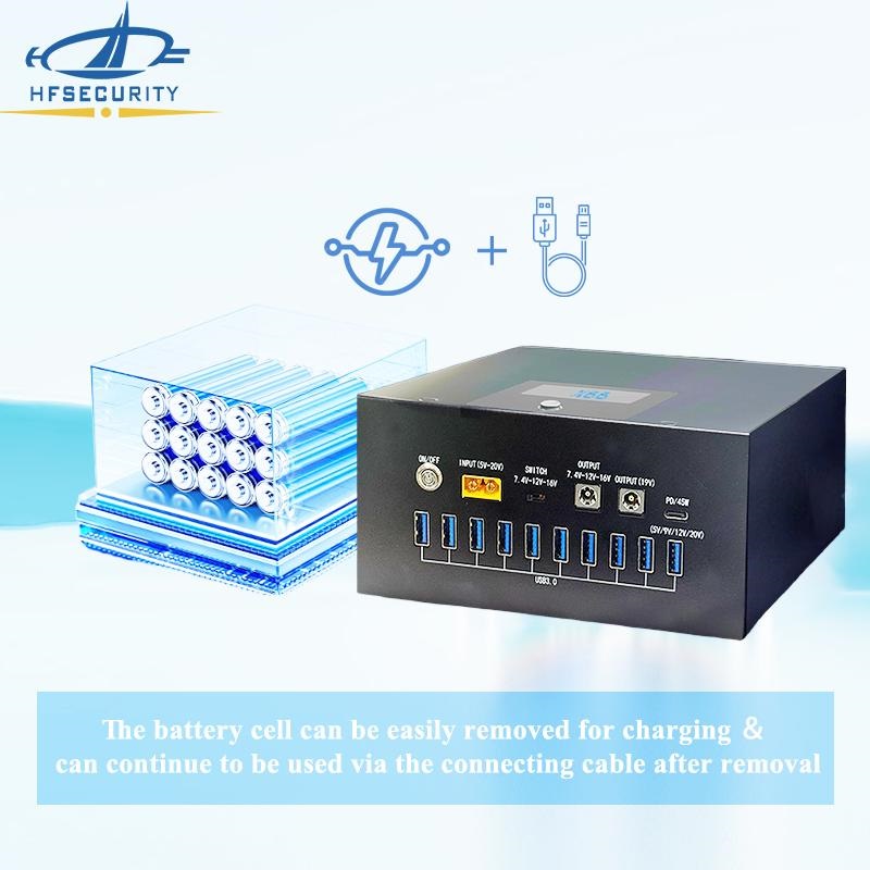 139তম ক্যান্টন ফেয়ারে নতুন "হুইফান স্মার্ট চার্জিং" পাওয়ার ব্যাংক সিস্টেম উন্মোচন করবে HFSecurity HFSecurity to Unveil New "Huifan Smart Charging" Power Bank System at the 139th Canton Fair