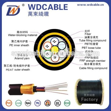 Best price All Dielectric Self-Supporting Aerial Cable, Outdoor Fiber Optical Cable ADSS