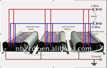 2500W solar stackable power inverter