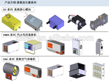 Ozone concentration tester