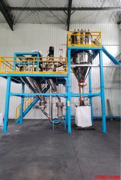 LIB Anode Material Jet Mill