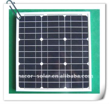 20W PV Soalr Panel MS-MONO-20W